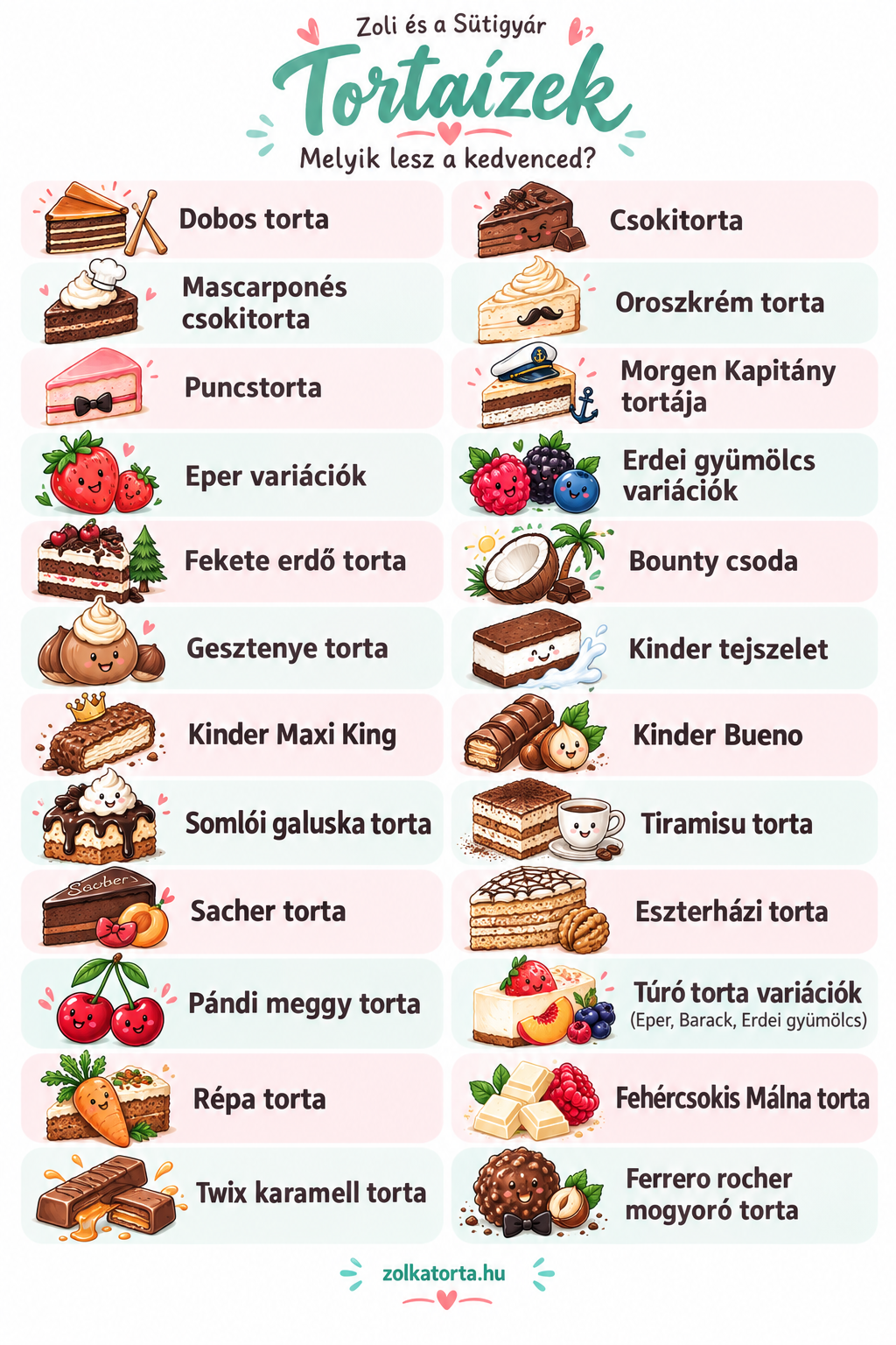 Zolkatorta.hu Torta és sütemény ízek